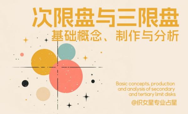 次限盤(pán)與三限盤(pán)的基礎(chǔ)概念、制作與分析