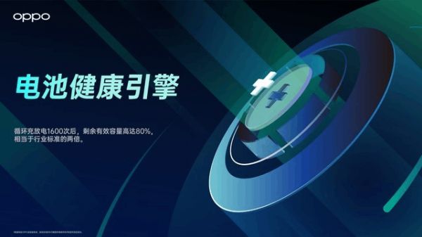 靠譜續(xù)航如何讓手機用得更省心 OPPO Reno11續(xù)航評測