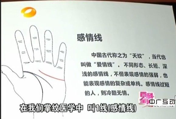 通過掌紋了解身體健康 （王晨霞老師）  自己整理《百科全說》