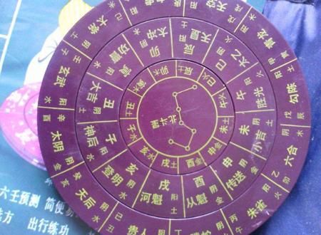 掌紋看健康運(yùn) 掌紋的變化預(yù)示身體的變化