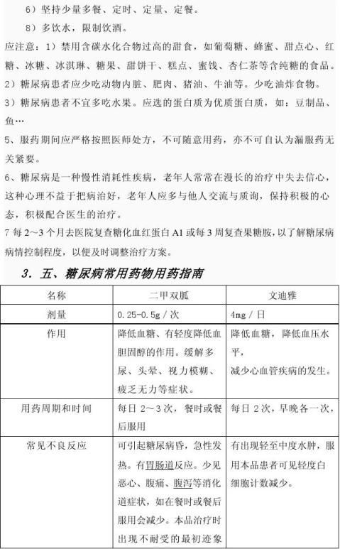 糖尿病健康教育計(jì)劃