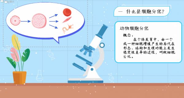 怎么制作教學(xué)微課？不用愁，請收下這份制作指南