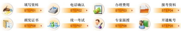健康管理師報(bào)名流程