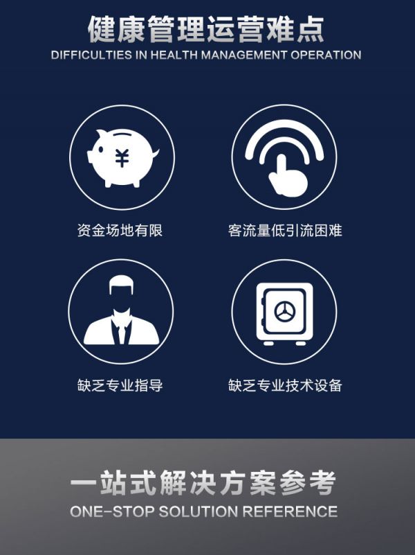 人體健康檢測儀