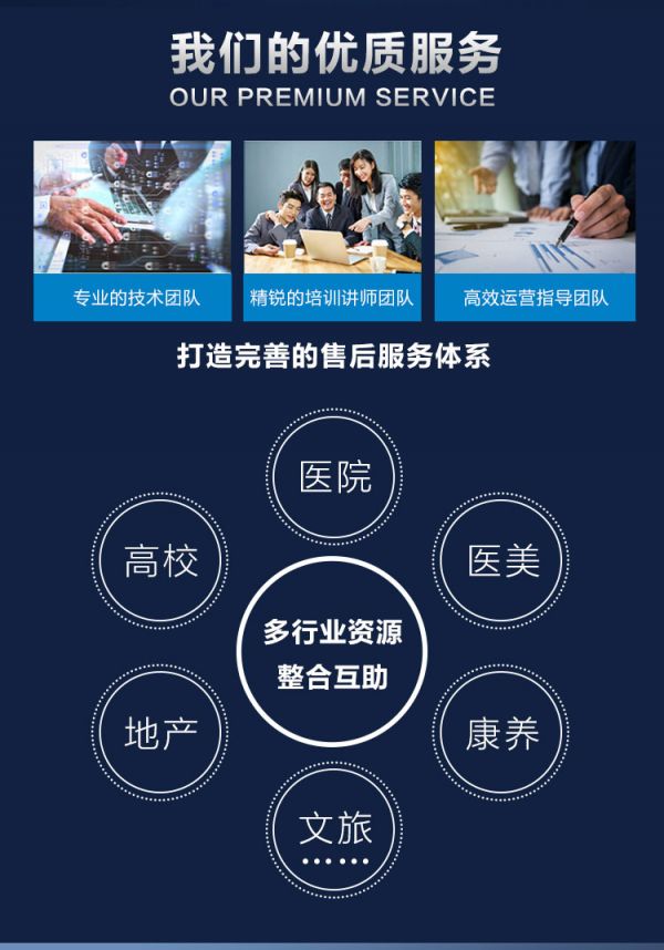 健康管理檢測(cè)儀