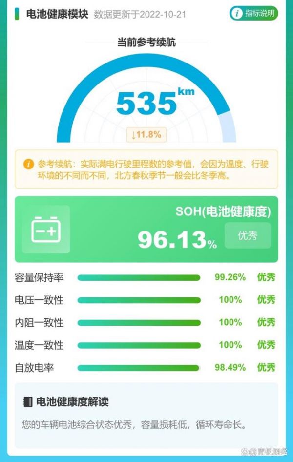 怎么查詢新能源汽車電池容量？四招教你新能源車怎么查看電池性能？-有駕