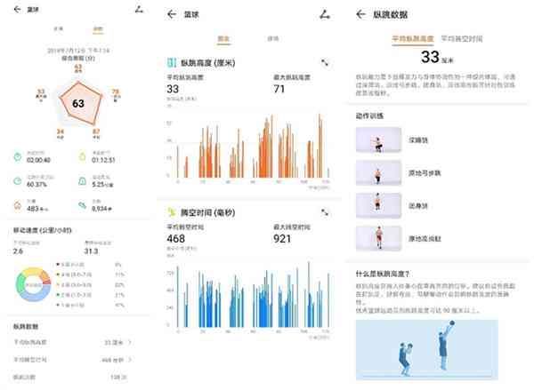 華為智慧健身運(yùn)動報告:如何在線查看您的健數(shù)據(jù)