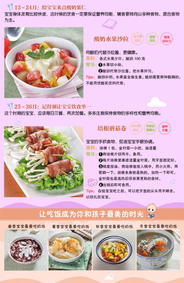 【正版包郵】10分鐘輕松做輔食 新手爸媽做0-3歲寶寶健康餐寶寶飲食指導(dǎo) 寶寶嬰兒幼兒童營養(yǎng)食譜輔食書 0-3歲輔食制作營養(yǎng)餐書籍