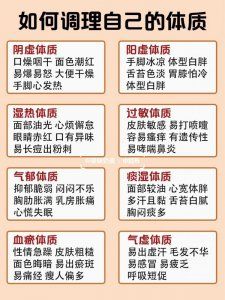 你是哪種體質(zhì)？如何合理健康的調(diào)理體質(zhì)??