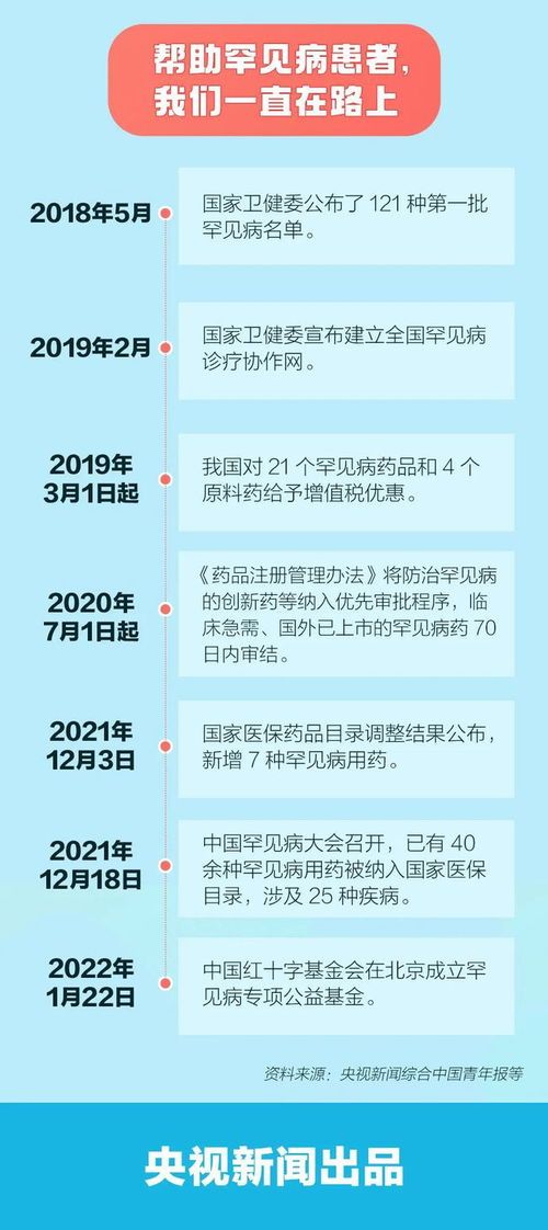 健康醫(yī)學(xué)術(shù)語(yǔ)的英文表達(dá)