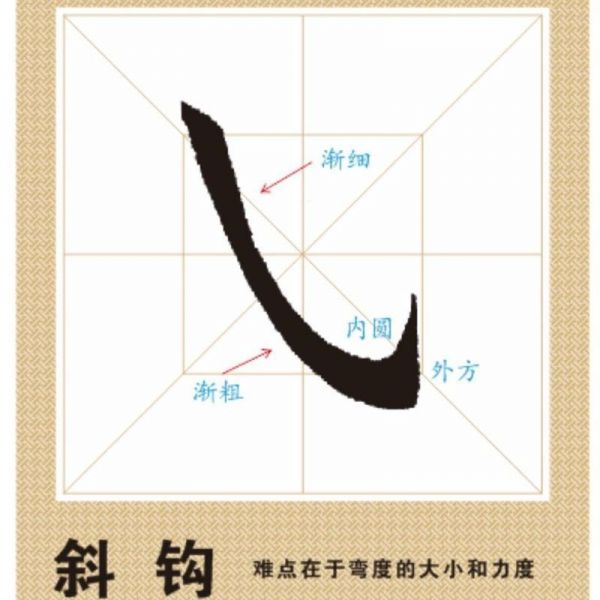 新款歐體楷書田英章筆畫字帖字卡