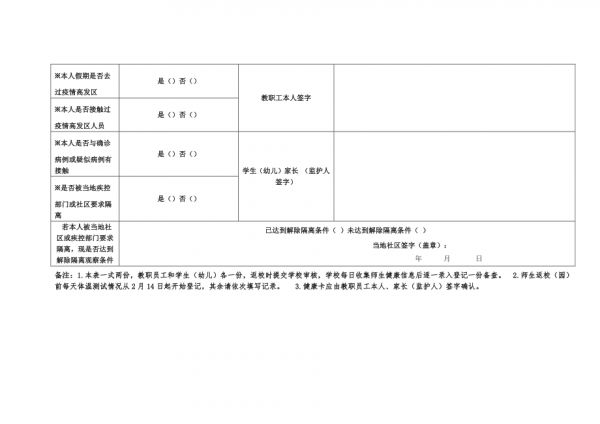 學(xué)校師生健康卡.docx_第2頁(yè)