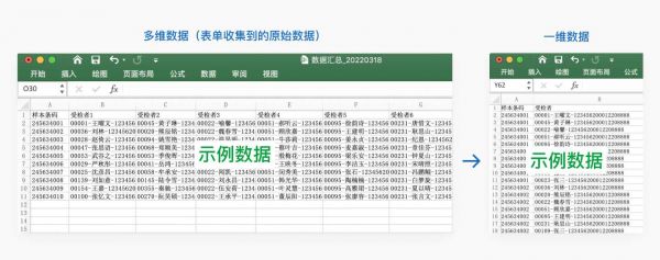 10混1核酸檢測采樣登記3