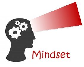 Mindset