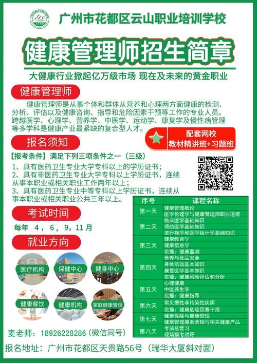 健康管理師報名細則：你需要知道的事項
