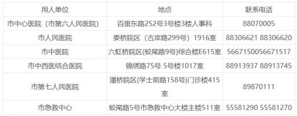 聯(lián)系方式