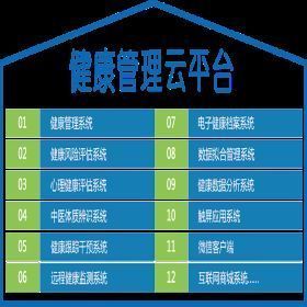 健康管理平臺如何應(yīng)用？