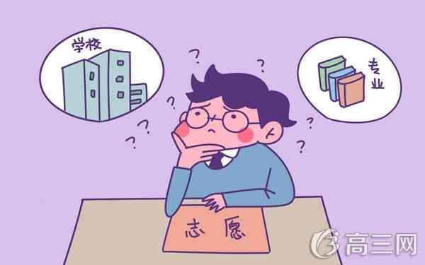 健康管理與促進類包括哪些專業(yè)