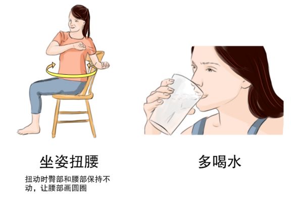 坐著瘦肚子圖2
