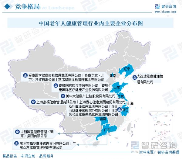 中國(guó)老年人健康管理行業(yè)內(nèi)主要企業(yè)分布圖