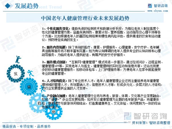 中國(guó)老年人健康管理行業(yè)未來(lái)發(fā)展趨勢(shì)