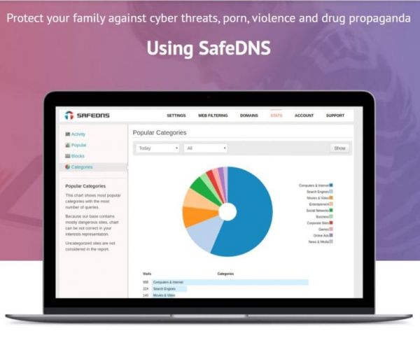 safedns-780x628