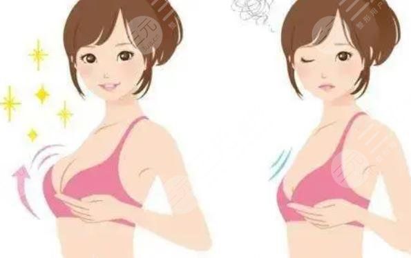 產(chǎn)后乳房變大了怎么辦?