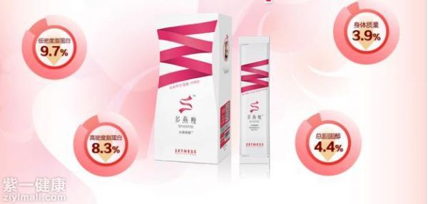 多燕瘦減肥藥效果如何 介紹多燕瘦減肥藥效果怎么樣