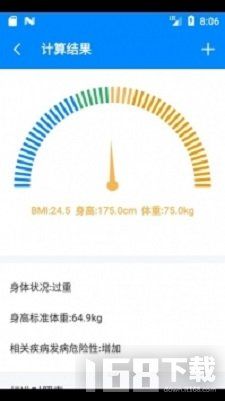 BMI計(jì)算器