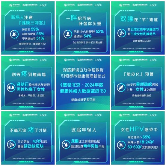 健康管理邁入精準(zhǔn)時(shí)代：大數(shù)據(jù)揭示風(fēng)險(xiǎn)分層，科技驅(qū)動(dòng)個(gè)性化干預(yù)