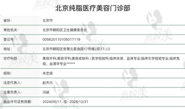 北京純脂醫(yī)療美容門診部資質