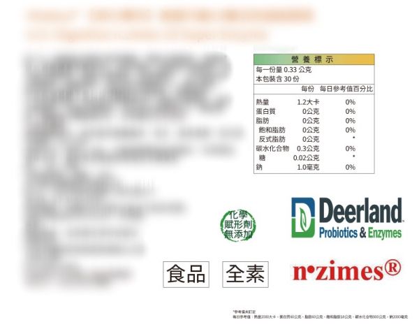 消化不良胃脹氣怎麼辦-消化不良胃脹氣病徵與癥狀-消化不良吃什麼-消化不良解決方法-消化不良改善,消化不良胃脹-消化不良食療-消化不良不能吃什麼-消化酵素-消化酵素推薦-消化酵素ptt,消化不良改善-2019-2020-2021整理推薦