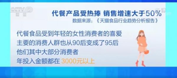 什么是代餐食品?長(zhǎng)期吃代餐食品安全嗎?