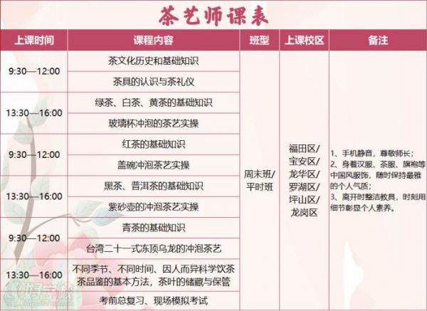 课程安排