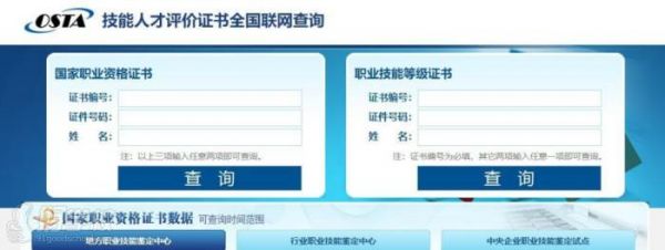 证书
