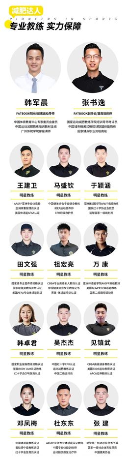 減肥達人減肥訓(xùn)練營勇敢者的改變