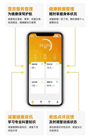 減肥達人減肥訓(xùn)練營勇敢者的改變