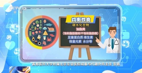 身體竟有“代謝記憶”？ 專家：避免體重反彈要牢記這些要點