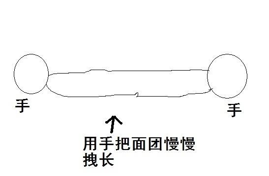 純奶手撕吐司的做法 步驟1