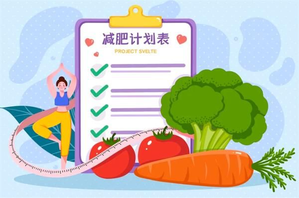 科學(xué)減肥方案 來源：“健康中國(guó)”微信公眾號(hào)