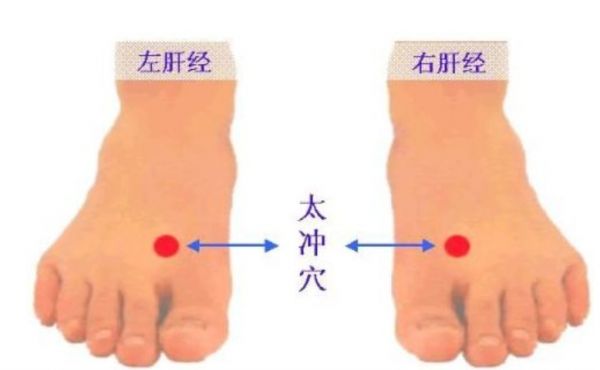 孕婦可以使用按摩椅嗎 適宜孕期按摩的7個(gè)穴位