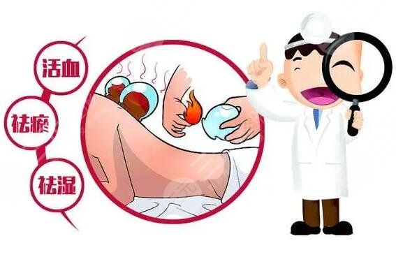 拔竹罐減肥的原理