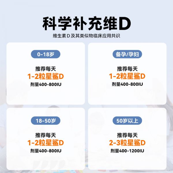 【若安好維生素34】維生素b族吃了拉肚子:星鯊維生素D3滴劑膠囊型24粒vd兒童嬰幼兒成人預(yù)防佝僂骨質(zhì)疏松10003