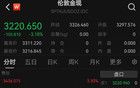 金價(jià)大幅下跌！