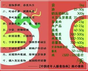 簡單易做的固腎八寶粥 中老年人營養(yǎng)餐單的做法步驟圖 第5張