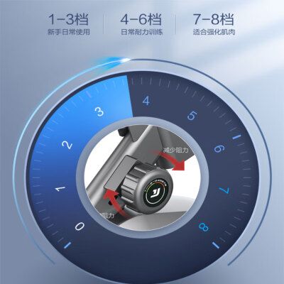 億健動感單車d8和d5（億健8檔磁控動感單車健身車怎么樣）-圖片1