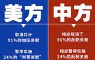 全網(wǎng)都在說：關(guān)稅戰(zhàn)美國又認(rèn)慫了，事實(shí)究竟如何呢？