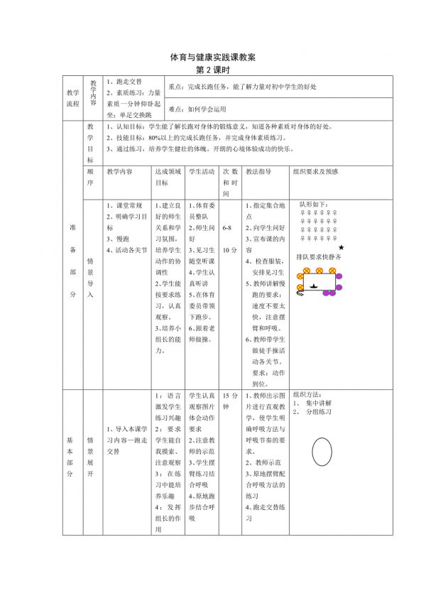 體育與健康實(shí)踐課教案2.doc_第1頁