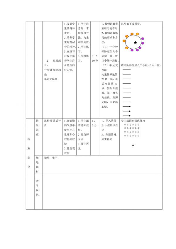 體育與健康實(shí)踐課教案2.doc_第2頁