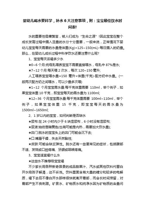 嬰幼兒喝水要科學(xué)，補(bǔ)水6大注意事項(xiàng)，附：寶寶最佳飲水時(shí)間表!